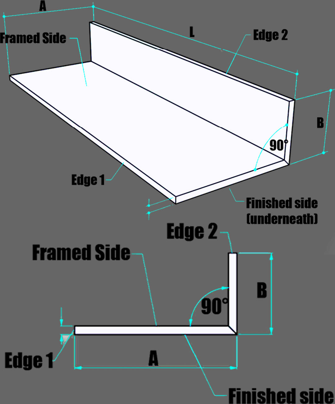 90° Profile