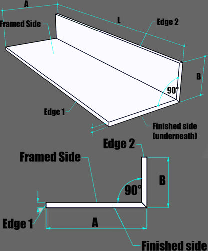 90° Profile