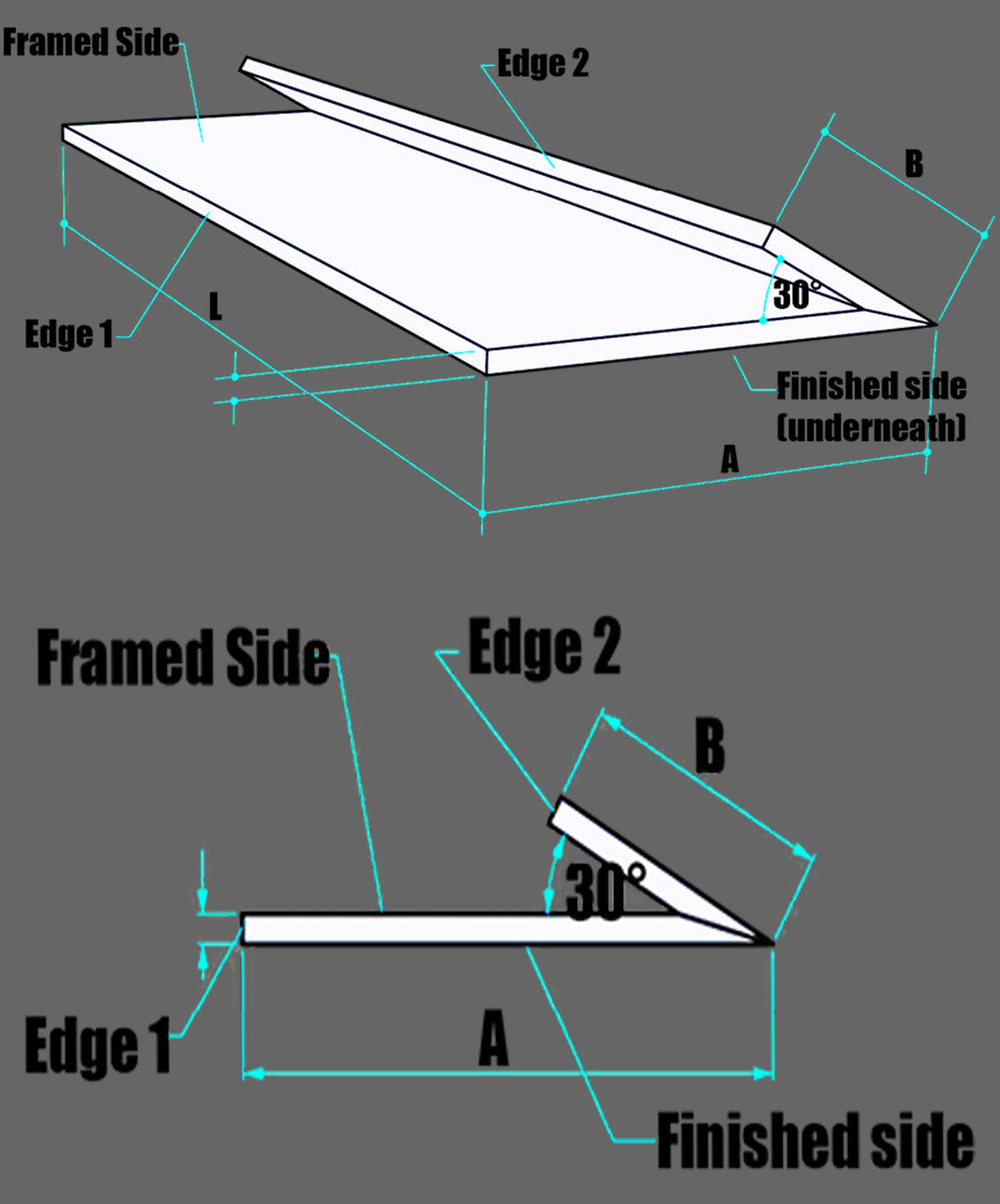 30° knife edge