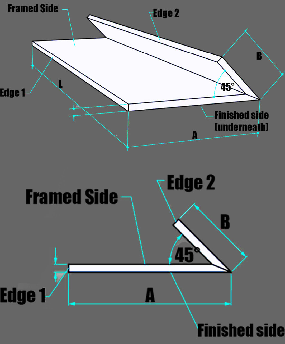 45° Knife Edge