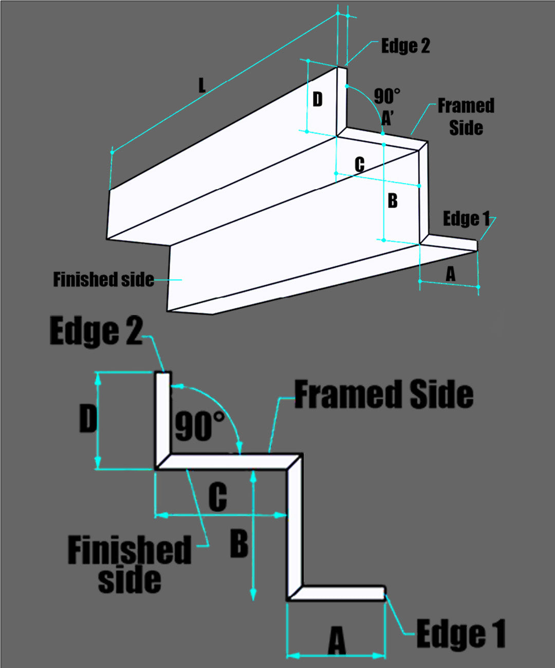 Multi-Step Profile – Midtown Drywall