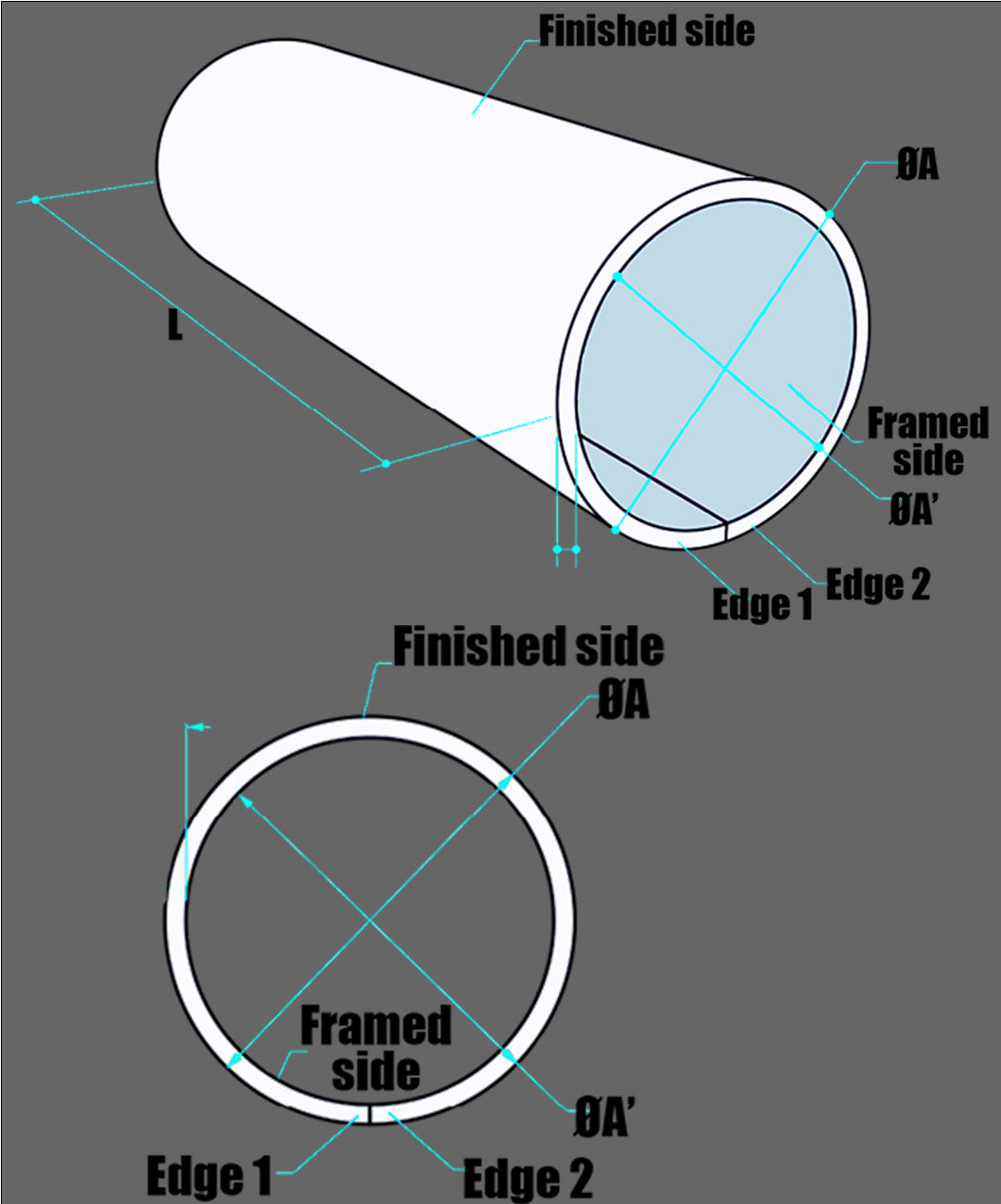 Radius Profile Full